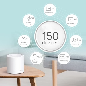 Sistem Wi-Fi Mesh TP-Link Deco X60, 5400 Mbps, 3 unitati, WPA3, pentru case mari - Img 3