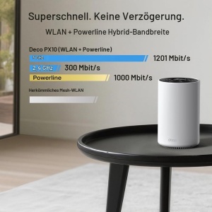 Sistem WiFi Mesh TP-Link Deco PX10, Dualband AX1500, 3 porturi Gigabit - Img 3