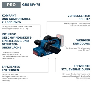Slefuitor cu acumulator Bosch PRO GBS18V-75, putere mare, design ergonomic - Img 2