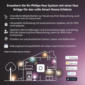 Spoturi LED Philips Hue Xamento White Color Ambiance Set 3 buc Control Inteligent Lumina Reglabila Aluminiu - Img 6
