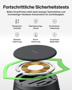 Statie de incarcare inductiva Belkin UltraCharge Pro 2-in-1, 25W, negru - Img 8