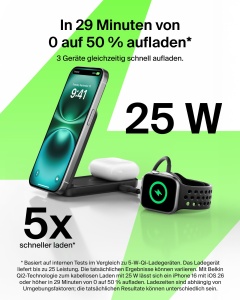 Statie de incarcare wireless Belkin UltraCharge 2-in-1, 25W, compacta, neagra - Img 2