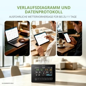 Statie Meteo Bresser 11-Zile 7-in-1 cu Wi-Fi, Solar, Negru - Img 5