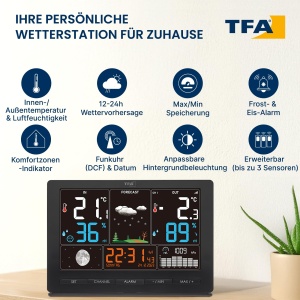 Statie Meteo Digitala TFA Dostmann Season 2, Afisaj Colorat, Termometru si Higrometru - Img 5