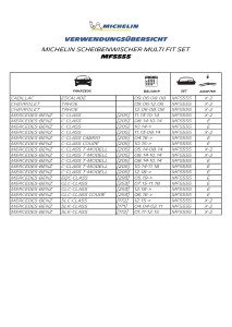 Stergatoare parbriz Michelin Multi Fit Set MF5555 550 mm Aerodinamice si Silentioase - Img 8