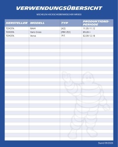 Stergator spate MICHELIN MR303, 300mm, pentru Mitsubishi Space Star si Toyota Corolla - Img 3