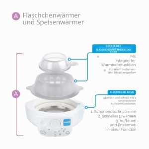 Sterilizator si incalzitor electric MAM, 6 in 1, capacitate 6 sticle, culoare gri - Img 3