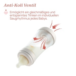 Sticla Anti-Kolik Chicco PERFECT 5, 300 ml, cu silicon moale, pentru 4 luni - Img 4