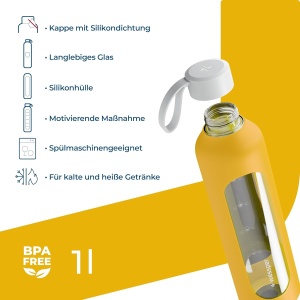 Sticla de apa Wessper 1 Litru, Borosilikat, Culoare Galbena, Cu Husa de Silicon - Img 2