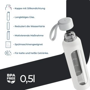 Sticla de Apa Wessper B1, 500ml, Borosilikat, Alb - Img 3