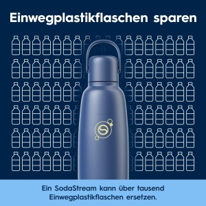 Sticla din otel inoxidabil SodaStream Fizz Go 0,9L, culoare albastra - Img 7