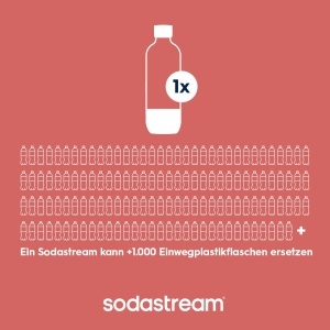 Sticla Sodastream 1L din Tritan, 2 bucati, BPA-free, culoare neagra - Img 4