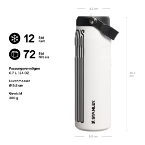 Sticla Termica STANLEY 1913 cu Pajiste 0.07L - Izolatie Vacuum, BPA-Free - Img 2