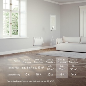 STIEBEL ELTRON CON 20 Premium 2 kW Alb Silent Mode Termostat Programabil - Img 5