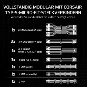 Sursa de alimentare Corsair SF850, 850W, modulara, 80 PLUS Platinum, negru - Img 6