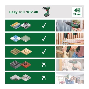 Surubelnita cu acumulator Bosch EasyDrill 18V-40 (insurubare sau gaurire in lemn, metal si plastic; sistem de 18 volti; 1x baterie de 2,0 Ah; in carcasa) - Img 3