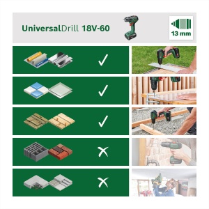 Surubelnita cu acumulator Bosch UniversalDrill 18V-60 2 baterii sistem de 18 volti in carcasa - Img 3