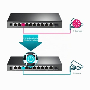 Switch gestionat TP-Link TL-SG1210MPE, 10 porturi, 8 porturi PoE, 123 W, negru - Img 6