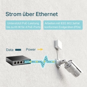 Switch LAN TP-Link TL-SG1005P, 5 porturi Gigabit, 4 porturi PoE, 65W - Img 3