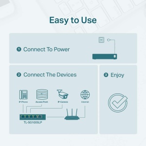 Switch PoE TP-Link TL-SG1005LP, 5-Porturi Gigabit, 4 Porturi PoE, 40W - Img 4