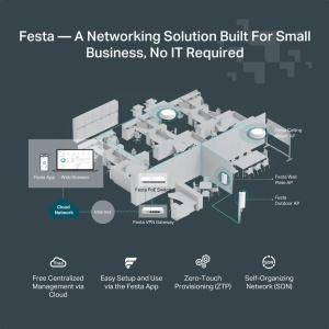 Switch TP-Link Festa FS308GP, 8-Porturi Gigabit, 4 Porturi PoE, 62W PoE-Budget - Img 9