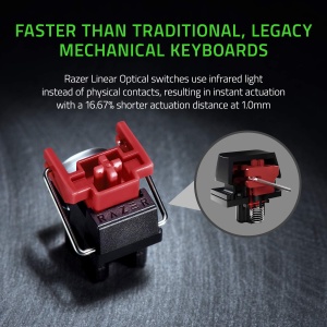 Tastatura Gaming Razer Huntsman Mini 60 Red Switch Optica USB-C Mercury White - Img 2