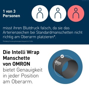 Tensiometru digital OMRON X7 Smart AFib detectie fibrilatie atriala Bluetooth manseta Intelli Wrap 22-42 cm - Img 4