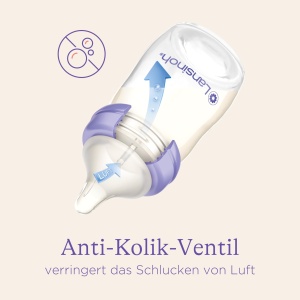 Tetina Lansinoh NaturalWave XS pentru nou-nascuti flux extra lent set 2 bucati - Img 5