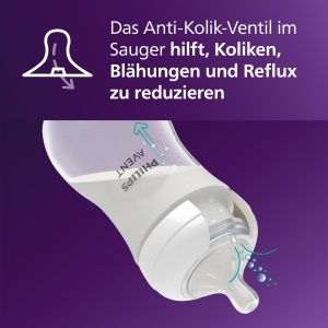 Tetina Philips AVENT Natural Response - 2x tetine pentru biberoane cu debit 6 fara BPA pentru bebelusi de la 6 luni model SCY96602 - Img 4
