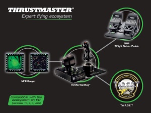 Thrustmaster Hotas Warthog Flightstick - Joystick de inalta precizie pentru PC - Simulare realista de zbor - Controler de jocuri USB - Img 6