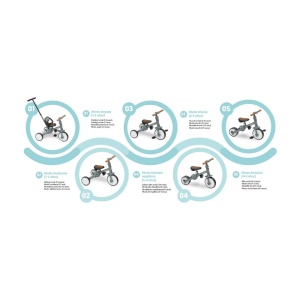 Tricicleta de la 1 an cu tija de impingere Evolution Interbaby | Tricicleta de la 1 an la 5 ani | De la tricicleta la bicicleta cu sau fara pedale | Adaptabil si schimbator | Culoare verde - Img 7