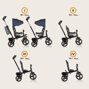 Tricicleta LIONELO Haari 2in1 cu maner ajustabil, roti din PU, pentru copii 18 luni - 25 kg - Img 3