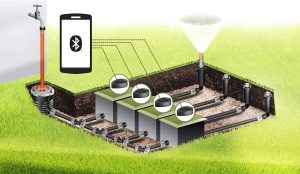 Ventil de irigare Gardena 9 V Bluetooth, control wireless, 6 programe - Img 7