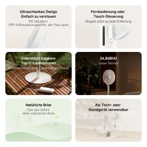 Ventilator inteligent vertical XIAOMI Smart Standing Fan Pro Slim, 14 m, 8,7 cm, telecomanda - Img 2