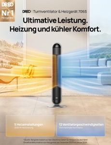 Ventilator si Incalzitor DREO 2-in-1, 2000W, 12 viteze, 107 cm - Img 2