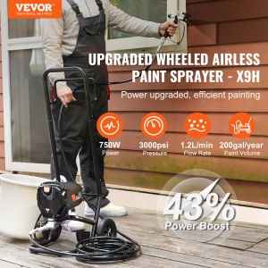 VEVOR Airless Farbspritzgerat RP8626 Plus 750W Sistem de Pulverizare Vopsea 3000 psi - Img 2