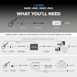 Wandler BOSS GKC-DA pentru dispozitive cu conexiune 13-Pin GK, compact si robust - Img 2