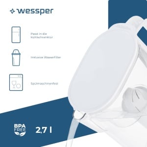 Wessper 3D Slim AquaClassic 27L Alb BPA Free Compatibil Brita Classic - Img 2