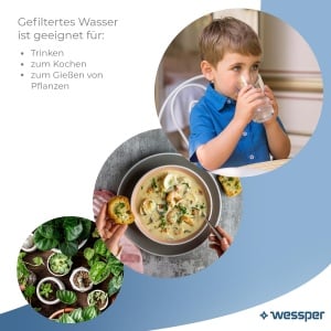 Wessper AquaMax 3D Slim 27L Filtru Apa Compatibil Brita Maxtra Albastru - Img 4