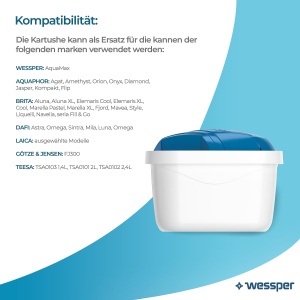 Wessper AquaMax SP Filtru Apa Compatibil Brita 6 Bucati Filtrare Avansata - Img 6