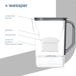 Wessper D3 Slim Aquamax Cana Filtrare Apa 27L Negru Set cu 6 Cartuse - Img 3