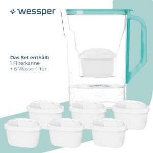 Wessper D3 Slim Aquamax Cana Filtrare Apa 27L Set cu 6 Cartuse Filtru - Img 2