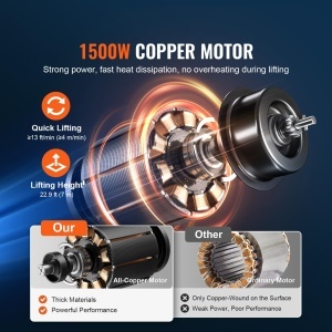 Winch Electric VEVOR 500kg, 1500W, 3 Moduri de Control - Img 4