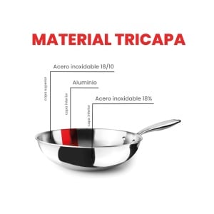 Wok IBILI Triply Natural 20 cm, inox, inductie, fara antiaderent - Img 2