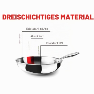 Wok IBILI Triply Natural 30 cm, inox, inductie, ecologic - Img 2