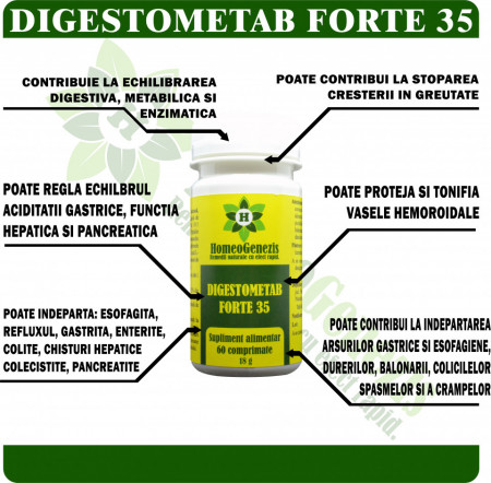 Digestometab Forte 35 - 60 comp Data expirarii: 2026 - Img 2