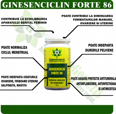 Ginesenciclin Forte 86 - 60 comp Data expirarii: 2026 STOC LIMITAT - Img 2
