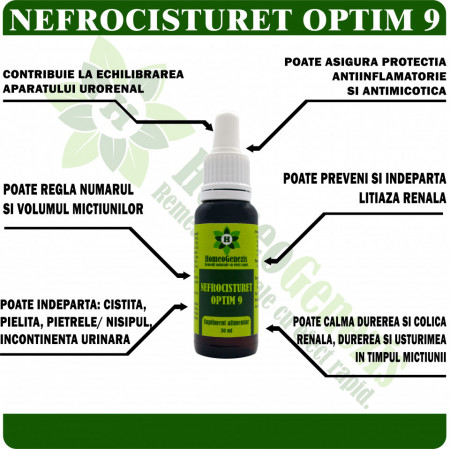 Nefrocisturet Optim 9 Data exp. 23.03.2025 - Img 2