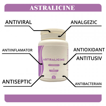 Astralicine - 3 x 20 comp - Pachet Economic Data expirarii: 17.03.2026 - Img 2
