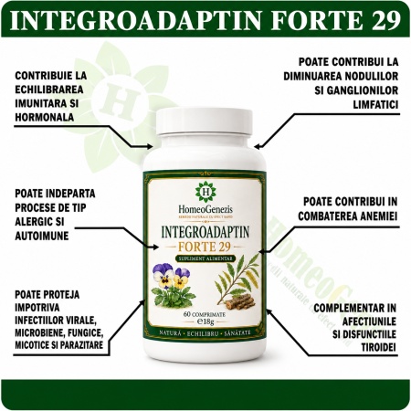 Integroadaptin Forte 29 - 60 comp Data expirarii: 2029 - Img 2